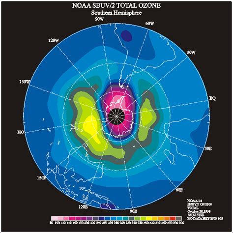 Climate Prediction Center Stratosphere Sbuv2 Total Ozone