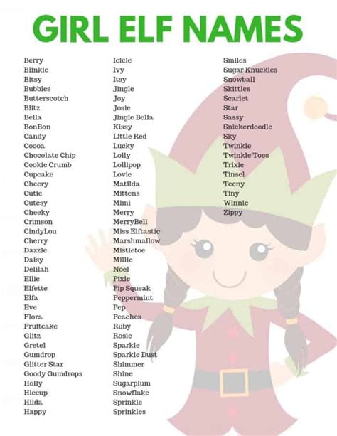A List Of Elf Names For Girls