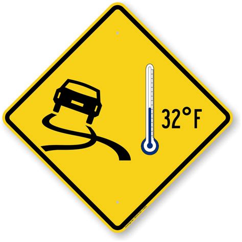 Icy Roadspavement Motorists Warning Symbol 32°f Thermometer Signs