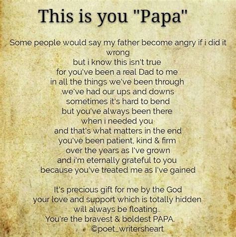 Happy Father's day to all. Celebrate this day with your ...