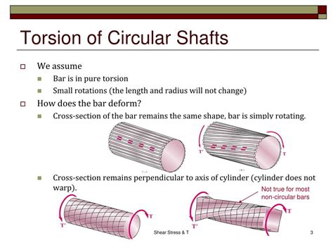 PPT Torsion Shear Stress Twist PowerPoint Presentation