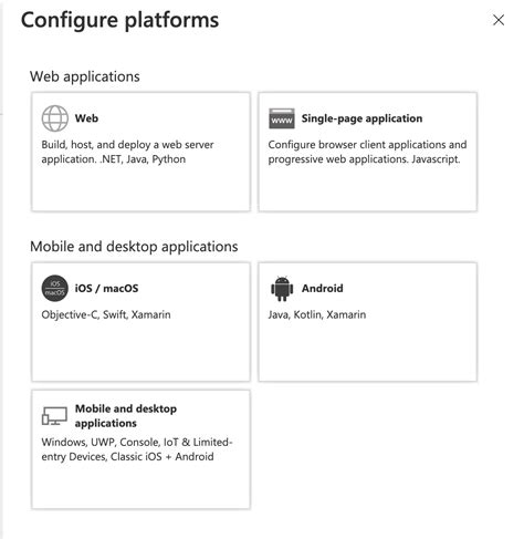 Building Custom Connectors For Power Apps And Power Automate Flows