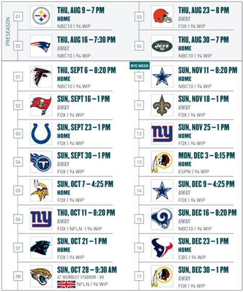 Eagles Game Schedule Philadelphia Eagles Schedule 2020 Dates