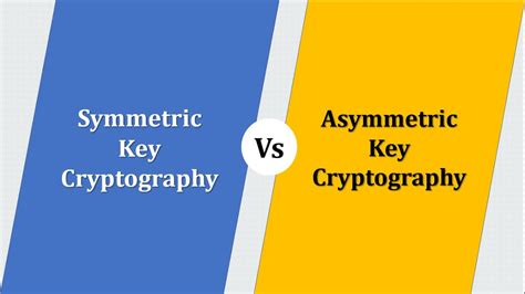 Difference Between Symmetric And Asymmetric Key Cryptography Symmetric