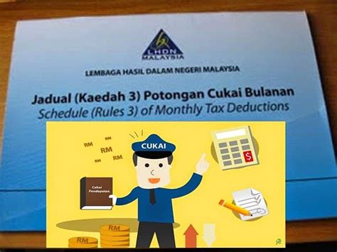 Cp38 isikan amaun potongan cukai mengikut borang cp38 (jika ada). LDHN PERLU KAJI SEMULA PERLAKSANAAN ARAHAN POTONG CUKAI ...