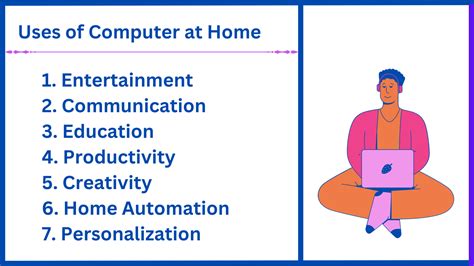 Top 7 Uses Of Computer At Home Concepts All