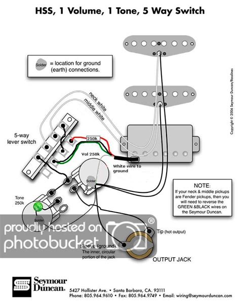 Click here to learn how to install your pickups ». Hss Guitar W/dual Volumes, Master Tone And Coil Split ...