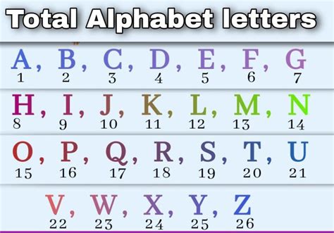 26 Alphabet And Numbers Numbers Types Of Lettering Images And Photos