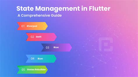 State Management In Flutter A Comprehensive Guide