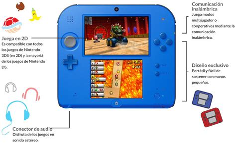 There are 7 'worlds' in which mario travels to. Consola Nintendo 2DS Mario Bros 2 045496782214 | intercompras