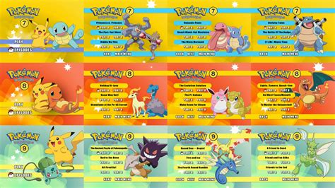pokemon indigo league dvd box set menus 3 by dakotaatokad on deviantart