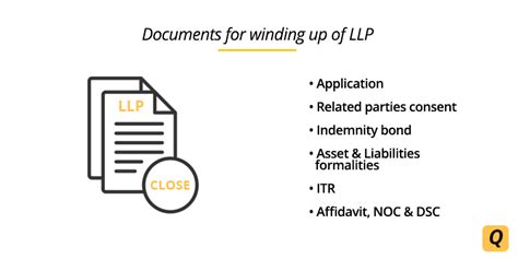 Follow secp's winding up guide for winding up or dissolving your company (i.e., putting an end to company's life). Documents needed to close an LLP