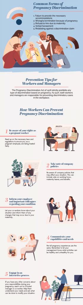 Pregnancy Discrimination In The Workplace An In Depth Look Infographic Portal