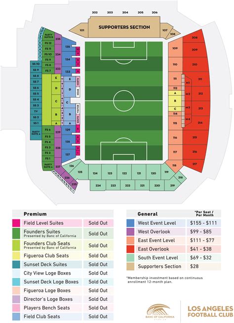 Banc Of California Stadium Layout And Pricing Rlafc