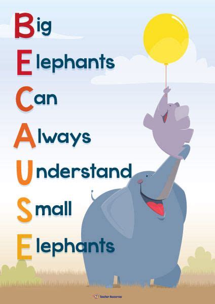 Because Mnemonic Poster K 3 Teacher Resources Spelling Lessons