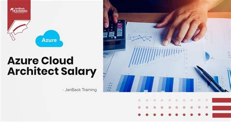 Azure Cloud Architect Salary F