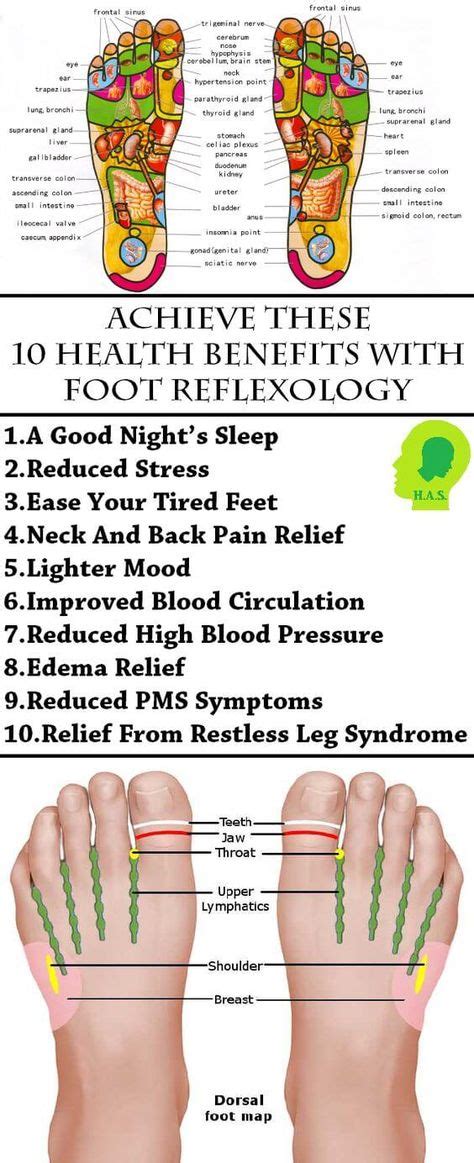 Achieve These 10 Health Benefits With Foot Reflexology Foot Reflexology Reflexology