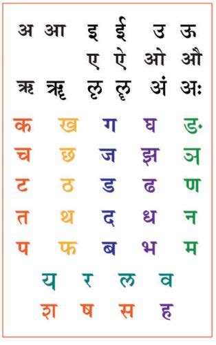 Pin On Sanskrit