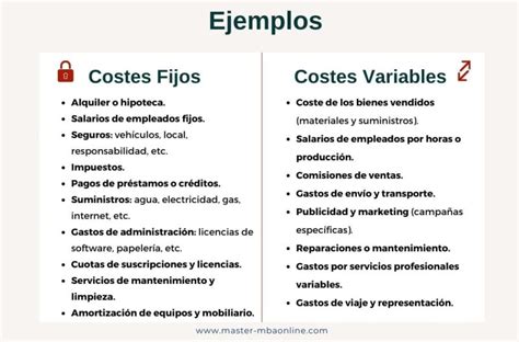 Costes fijos qué son y cómo calcularlos Blog MBA Online