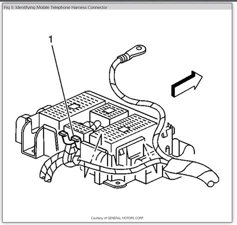 Find out how to replace a blown fuse. How Do You Replace the Under Hood Fuse Box