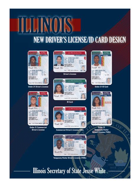 Illinois Id Template Complete With Ease Airslate Signnow