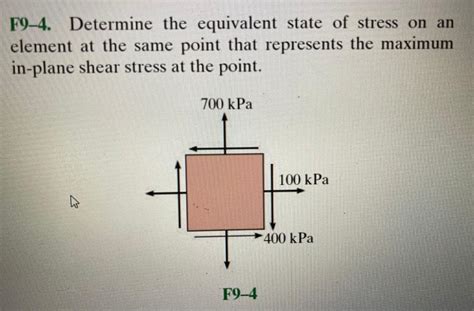 Solved Determine The Equivalent State Of Stress On An