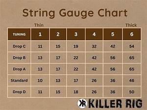 Guitar String Gauge Guide With Diagrams 2024 Killer Rig