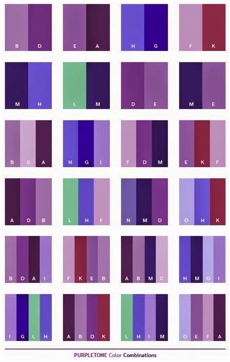 Renk Kombinleri Dekorasyonda Mor Tonları Nasıl Kullanılır Purple