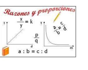 Tomi Digital Razones Y Proporciones