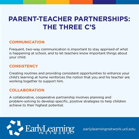 Establishing Healthy Parent Teacher Relationships For Early Learning