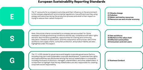 Neosfer Csrd How To Prepare For The Next Wave Of Eu Sustainability