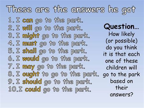 The answers to all these modal questions are. Year 5 Indicating Degrees of Possibility Using Modal Verbs. KS2 Modal Verbs Lesson | Teaching ...