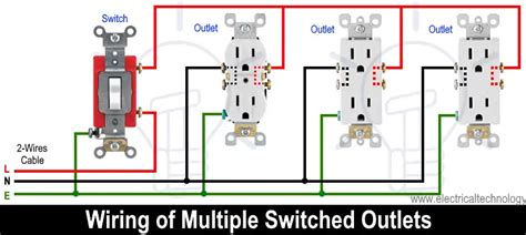 How To Wire An Outlet Receptacle Socket Outlet Wiring Diagrams