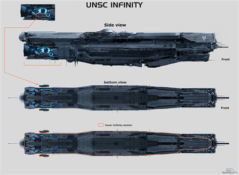 Sparth Final Concepts For The Halo 4 Unsc Infinity