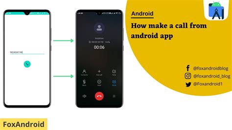 How To Make A Phone Call From Android App Android Studio Tutorial