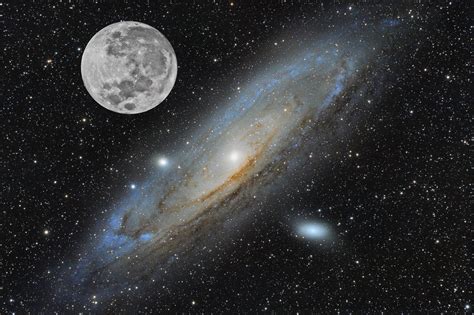 This Is How Much Of The Night Sky Andromeda Takes Up Compared To The