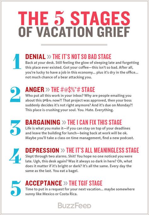 19 Helpful Vacation Infographics