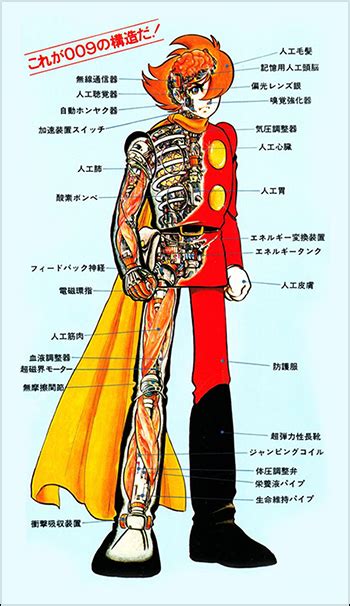 Obd Wiki Character Profile Joe Shimamura Cyborg 009