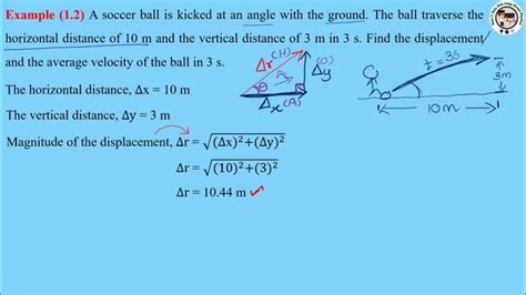 Examples Of Two Dimensional Motion Eg 11 12 And Review Youtube