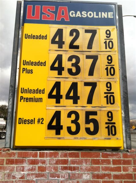 SCVNews.com | L.A. Economist Says High Gas Prices Won't Derail Recovery | 02-27-2012