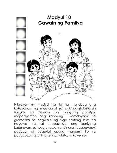Pagsulat Ng Talata Worksheet For Grade 3