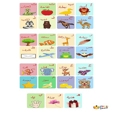 Arabic Alphabet Flash Cards Printable Live It Smart