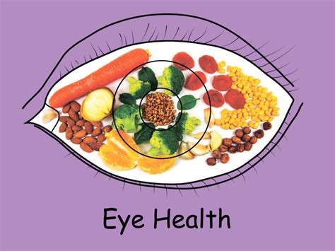 Fruits For Healthy Eyes Encycloall