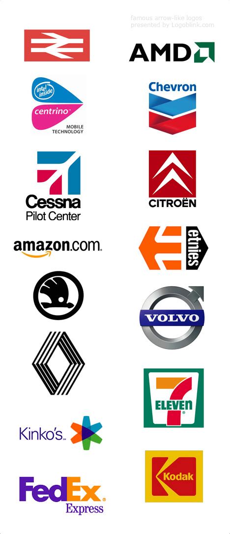 Famous Logos Automotive Car Center
