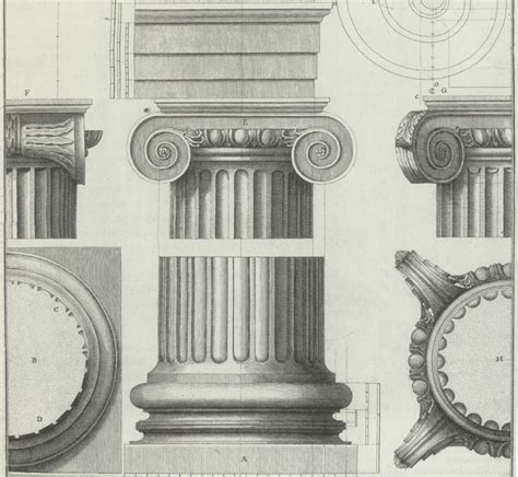 The Elements Of Classical Architecture The Ionic Order