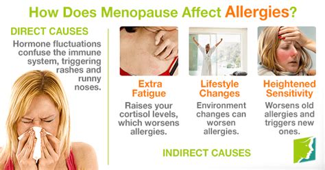 How Does Menopause Affect Allergies Menopause Now