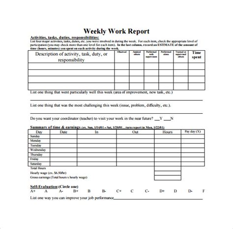Weekly Manager Report Template