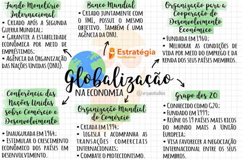 13 GlobalizaÇÃo Na Economia Mapa Mental Geografia