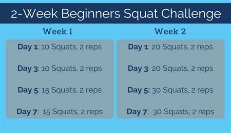 30 day squat challenge quick tips. Lose It! The How