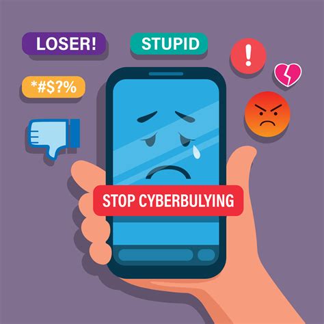 Bullying Cell Phone Text Screen